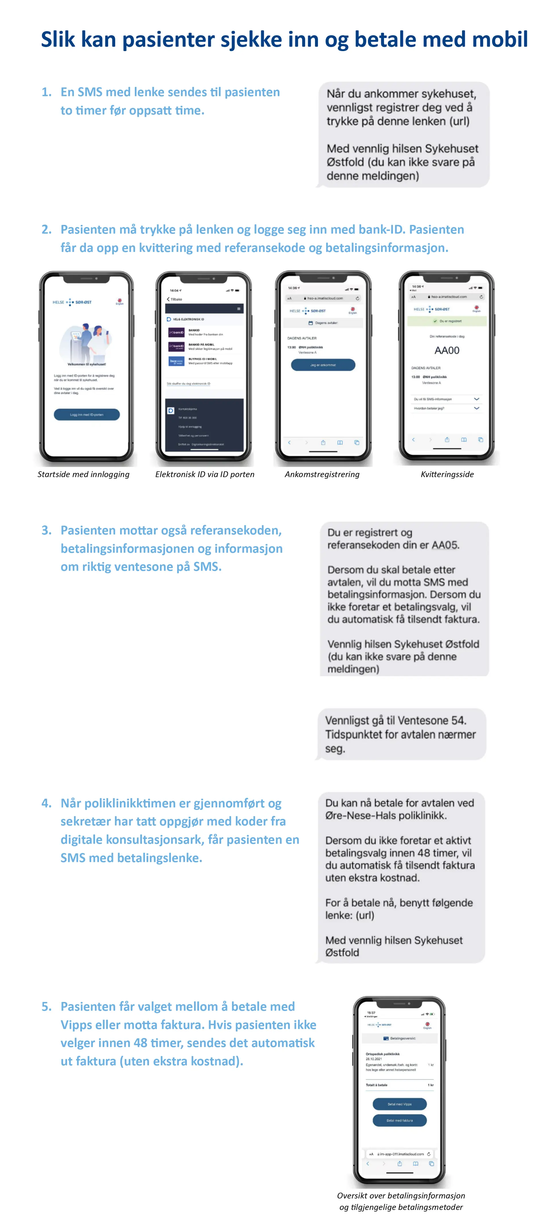 Grafisk brukergrensesnitt, applikasjon