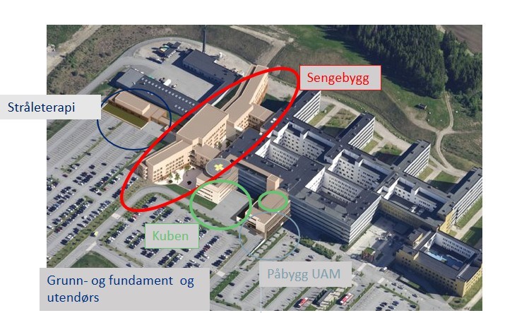 Diagram, ingeniørtegning