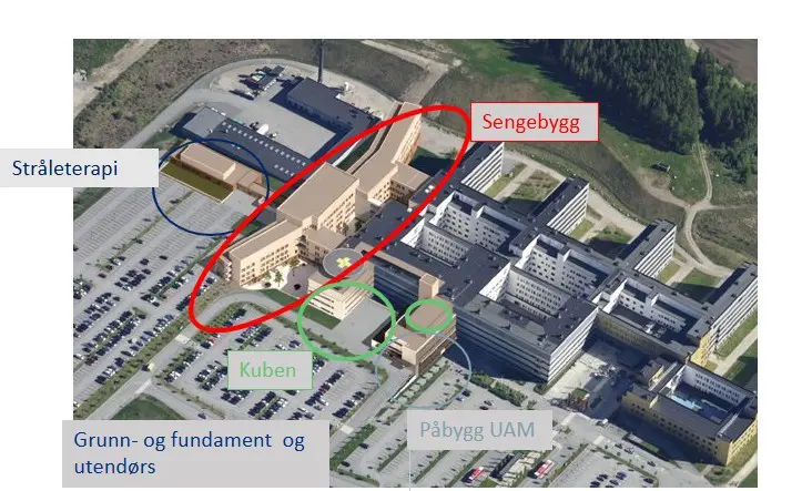 Diagram, ingeniørtegning