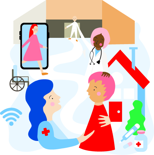 Illustrasjon utviklingsplan